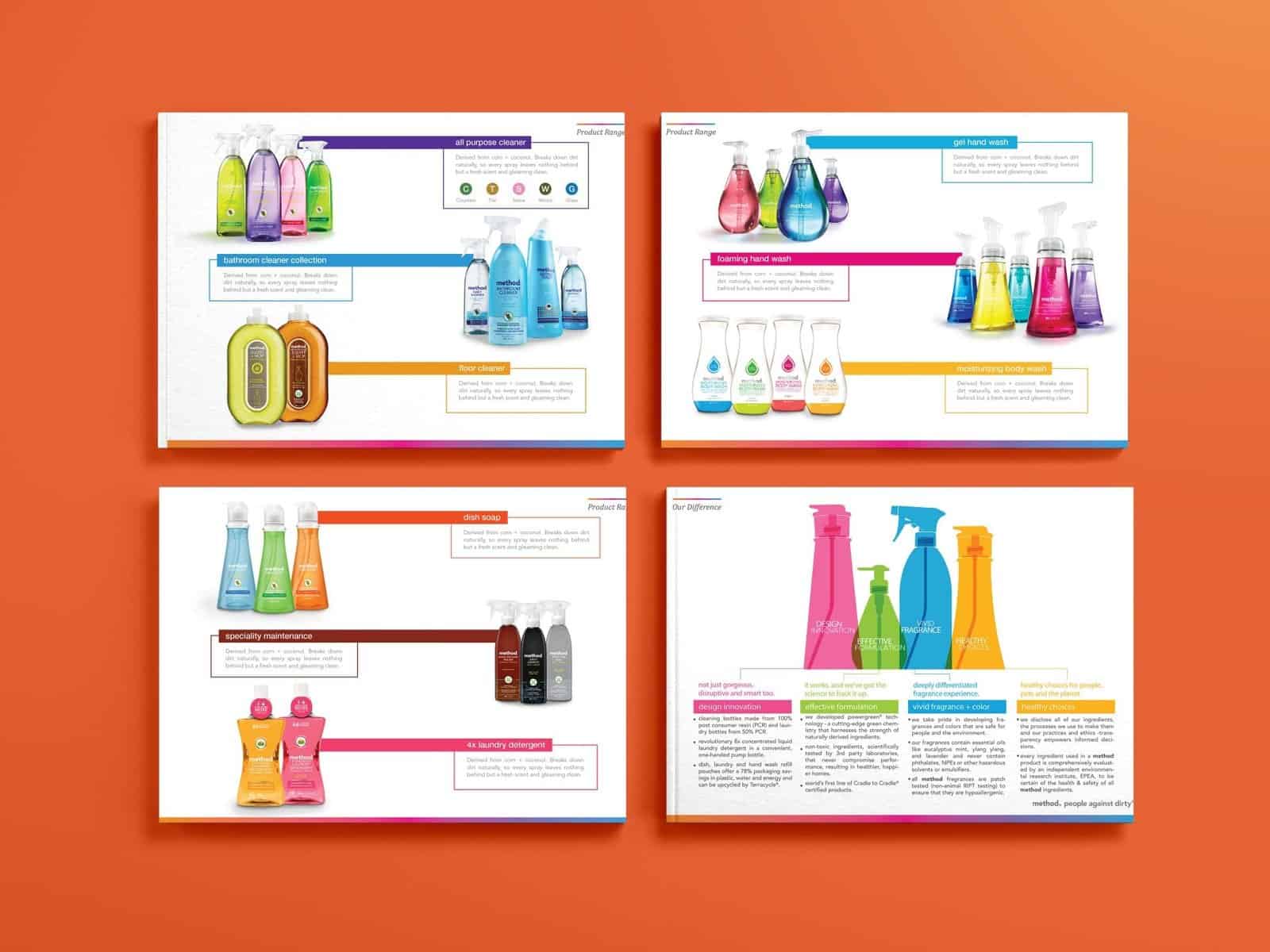 Method Company Profile Design by KokCreative